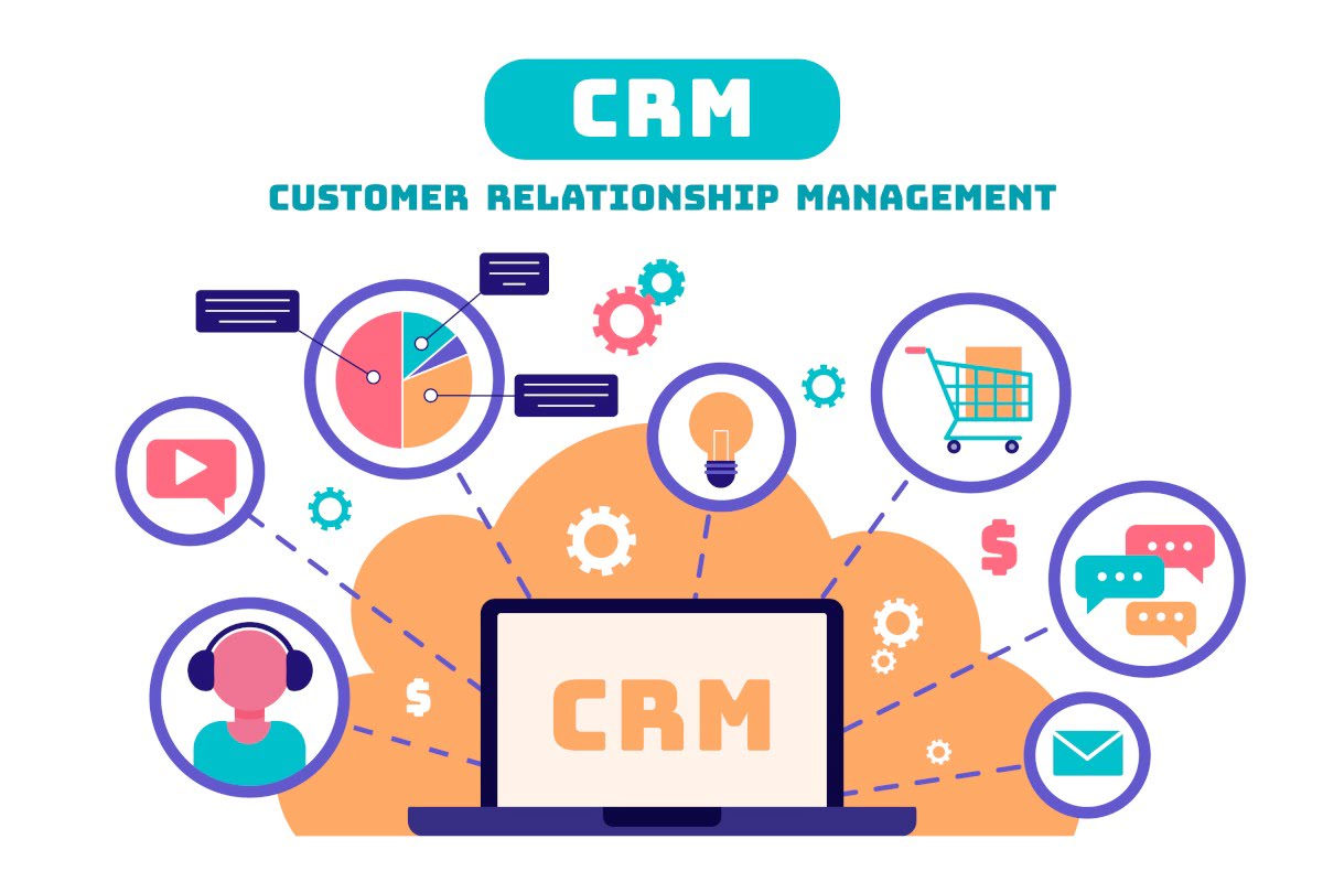 CRM-with-system-integration-with-Prophet-CRM