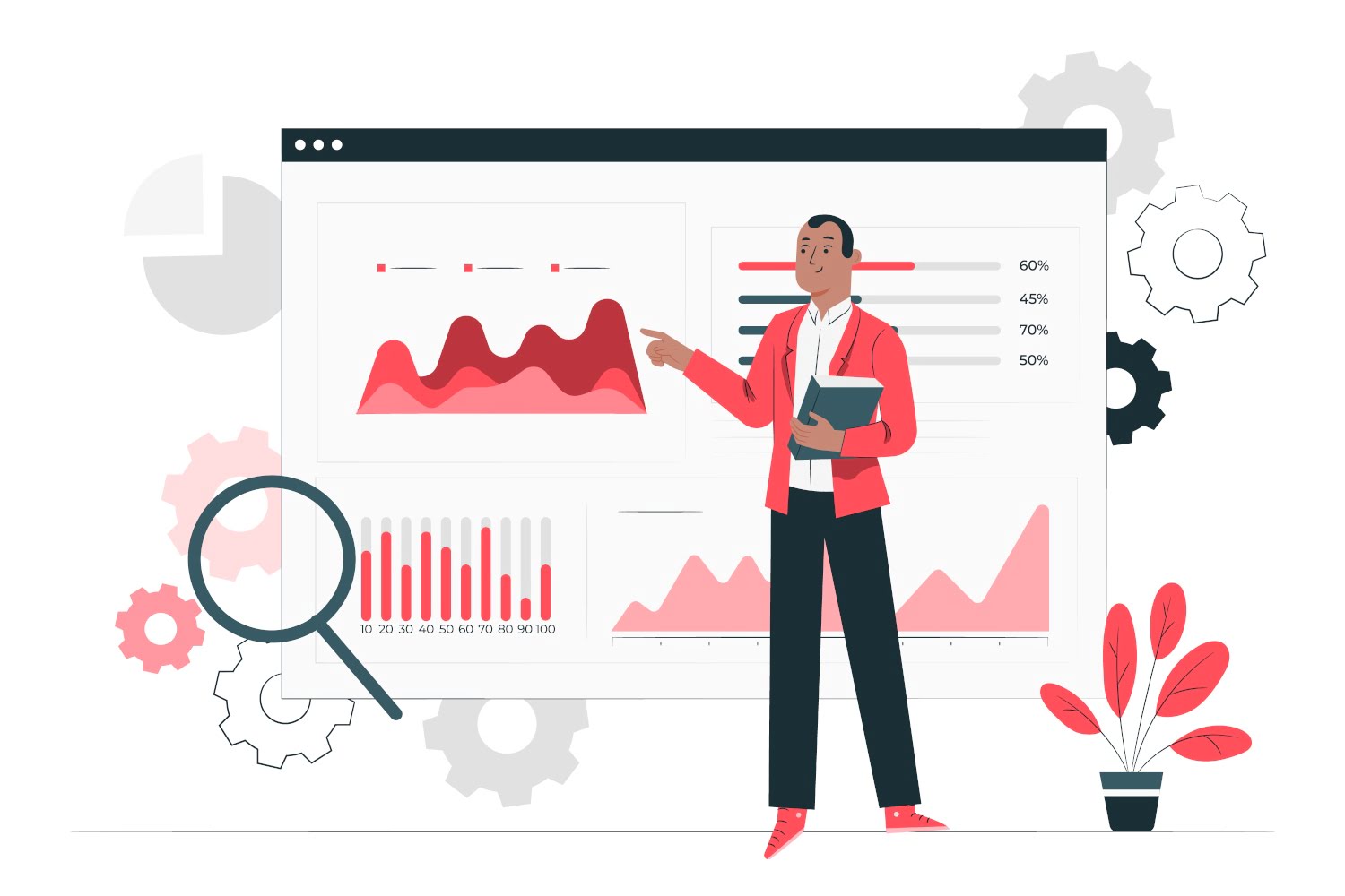 Prophet-CRM-offering-analytic-dashboards-graphs-data Prophet-CRM-offering-analytic-dashboards-graphs-data
