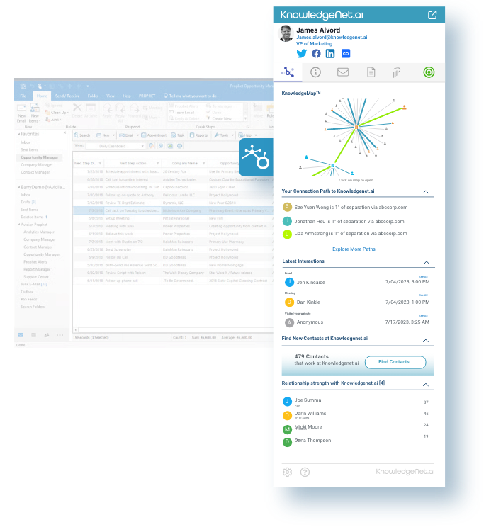 sales intelligence ai in your crm